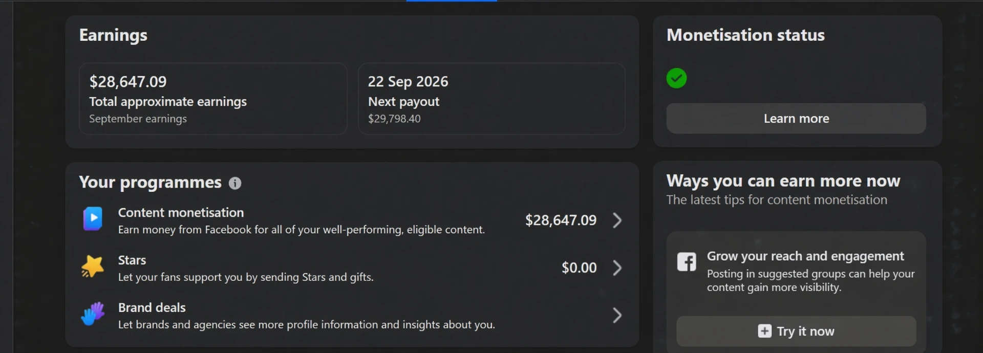 Facebook content monetization dashboard — $28,647 earnings